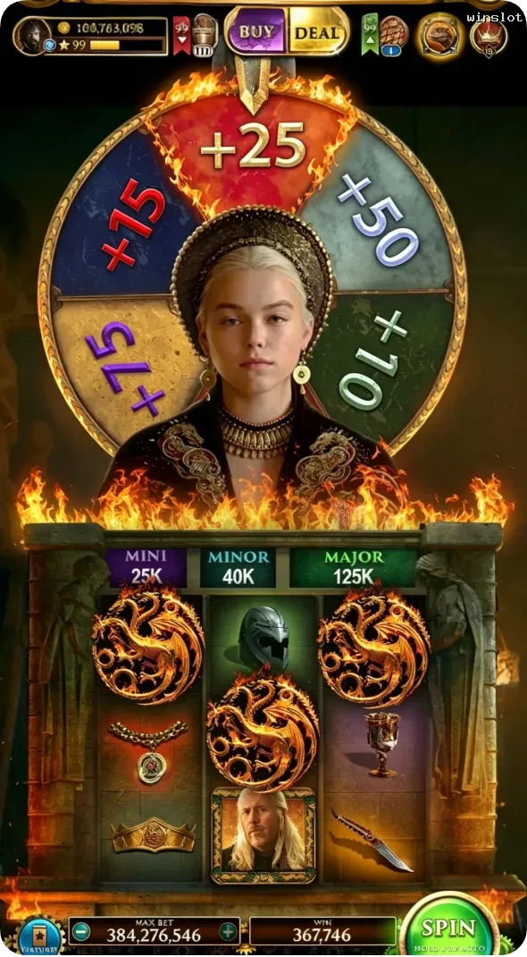 winslot Masuk